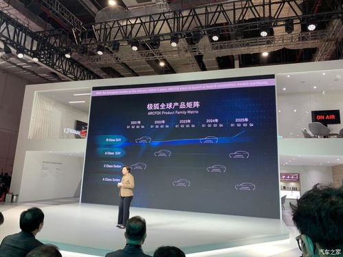 5年 8款全新车型 极狐发布国际发展战略